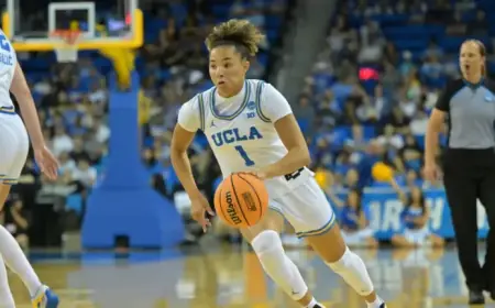 NBA’s Cason Wallace and UCLA’s Kiki Rice Form Basketball Power Couple