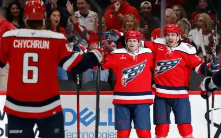 Buffalo’s Wild Victory Sets Stage for Caps vs. Rangers Showdown