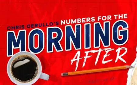 Capitals Claw Back into Playoff Race: Morning After Analysis