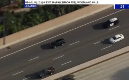 CHP Arrests Suspect After High-Speed Chase Across Three California Counties