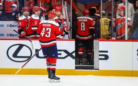 Capitals’ Playoff Hopes Fade After 8-1 Loss to Rangers