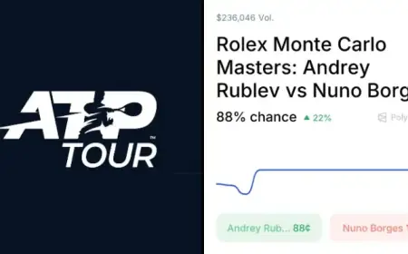 Borges vs. Rublev: April 6, 2026 Odds and Predictions