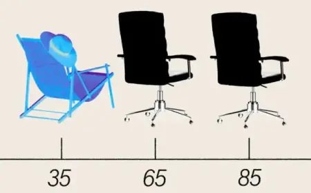 Survey of 300 Americans Reveals Shift Away from Retiring at 65