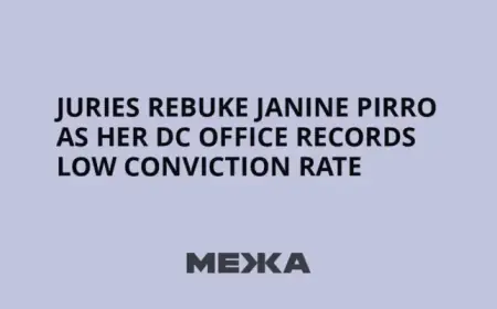 Juries Criticize Janine Pirro for Low Conviction Rate in DC Office