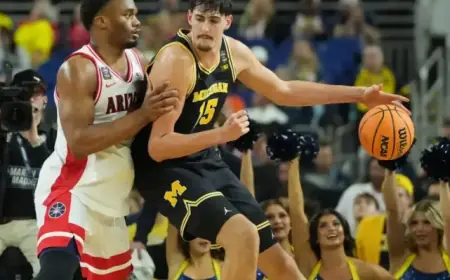 Bold Predictions for NCAA Men’s Tournament Championship