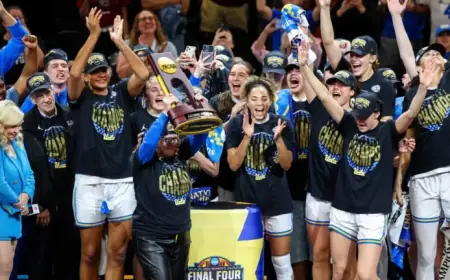 Women’s Basketball Team Triumphs in 2026 NCAA Championship Victory