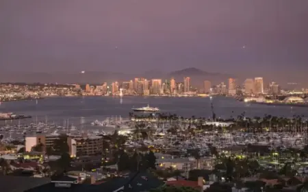 San Diego to Experience Cooler, Windier, and Wetter Weather This Week