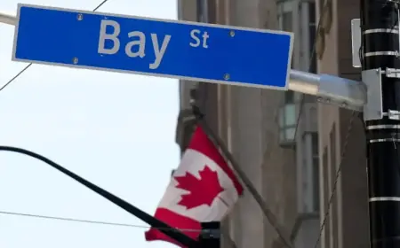 Top Overbought and Oversold Stocks on the TSX