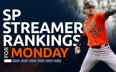 Top Fantasy Baseball Pitching Streamers Ranked for April 6-8