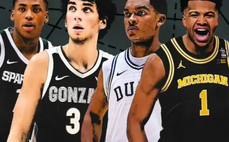 Seth Davis Unveils Early Preseason Top 25 Rankings