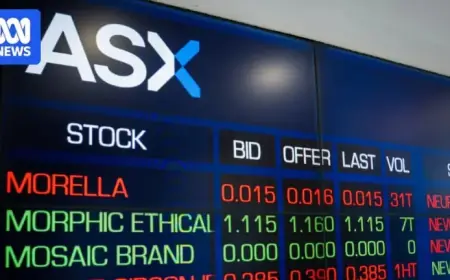 ASX Set to Open Positively in Live Update