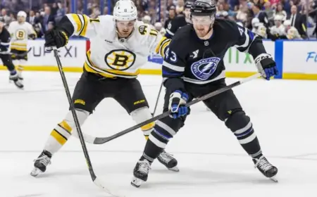 Current NHL Playoff Picture: 8 Matchups and Teams on the Brink