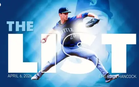 2026 Fantasy Baseball: Week 3 Rankings of Top 100 Starting Pitchers