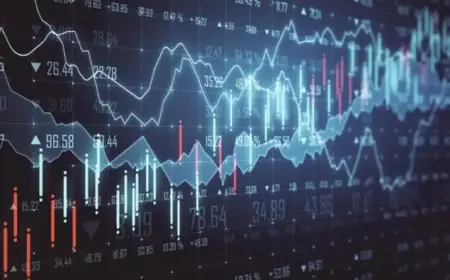 Global Stock Market Index Indicators Unveiled