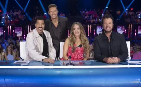 “American Idol: Top 11 and Judges’ Song Contest Winner Announced”