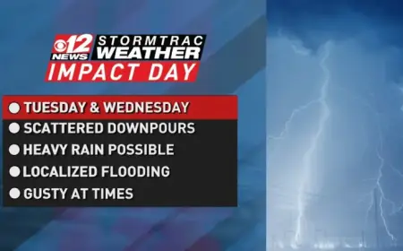 Flood Threat Looms as Heavy Rain Hits Area Today