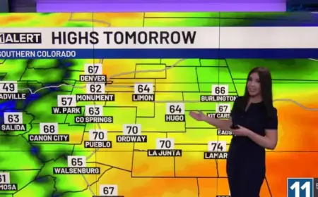 Rain Showers Expected to Return This Week