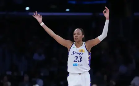 Top 3 Free Agents Perfectly Suited for Indiana Fever