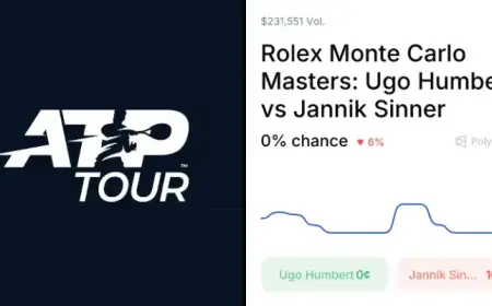 Sinner vs. Humbert: Odds and Predictions for April 7, 2026