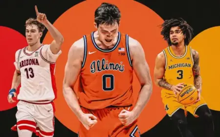 2026 Men’s College Basketball Early Top 25: Duke, Michigan, UNC Rankings