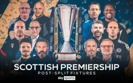 Crucial Matchups Shape the Title Race Debate