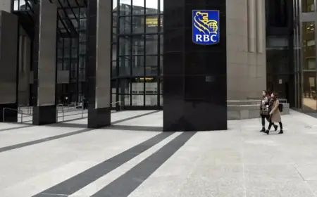 Barlow Highlights 12 Key Changes in RBC’s Top 30 Global Stocks