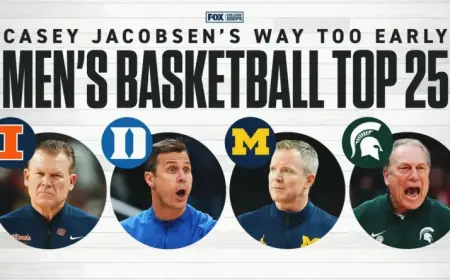 Illinois and Duke Shine in Early 2024 College Basketball Rankings