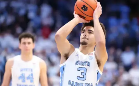 UNC Men’s Basketball: 2026 Transfer Portal Entrants Revealed