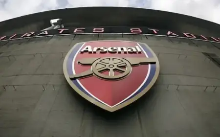 2025-26: Discover the Top 10 Best Football Teams Worldwide