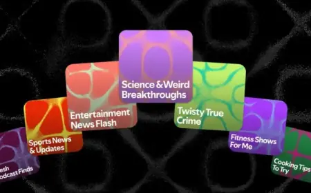 Spotify Expands Prompted Playlist Feature to Include Podcasts