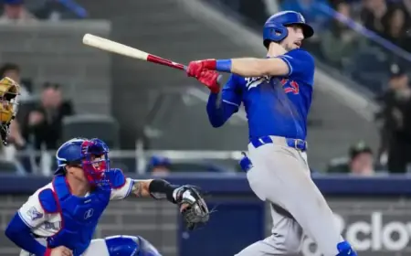 Toronto’s Love-Hate Relationship with Dodgers Continues as Season Progresses