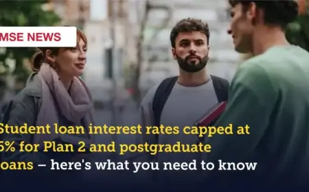 Student Loan Interest Rates Capped at 6% for Plan 2, Postgraduates
