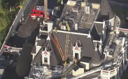 Firefighters Swiftly Tackle Attic Blaze at Hollywood’s Historic Magic Castle