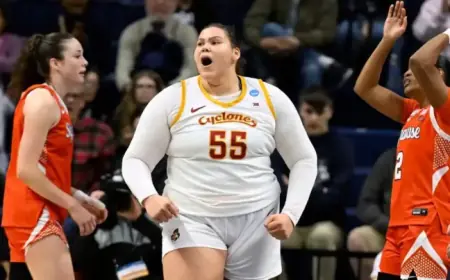 UCLA Eyes Key Prospects in Transfer Portal Rebuild