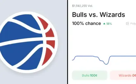Wizards vs. Bulls: Expert Odds & Predictions for April 7, 2026