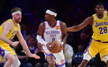 Isaiah Joe Shines in Thunder’s Triumph Over Lakers with Deep Scoring