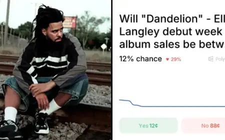 Ella Langley’s “Dandelion” Debut Album Poised for 60k-80k Sales