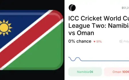 Oman vs. Namibia: Expert Odds & Predictions for April 4, 2026