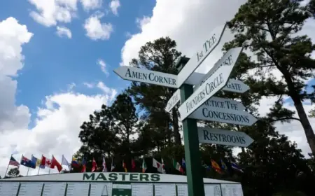 Masters First Round: Thursday Tee Times, Pairings, and Full Schedule