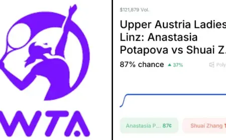 Zhang vs. Potapova: Odds and Predictions for April 7, 2026