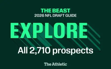 Discover 2,700+ NFL Draft Prospects in The Beast 2026 Guide