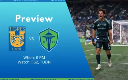 Tigres vs. Sounders Livestream: Kickoff, Lineups, and Live Updates