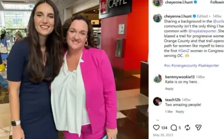 Katie Porter Denies Relationship with Influencer in Swalwell Allegations, Campaign States