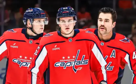 Alex Ovechkin Praises Capitals’ Heaviest Line: Protas, Wilson, and Protas