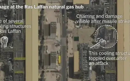 Gas Prices to Remain High Despite Potential Reopening of Strait of Hormuz