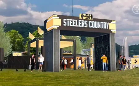 Steelers Elevate Fan Experience at Upcoming NFL Draft