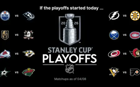 Sabres Aim to Reclaim Atlantic Lead Against Rangers in Stanley Cup Push