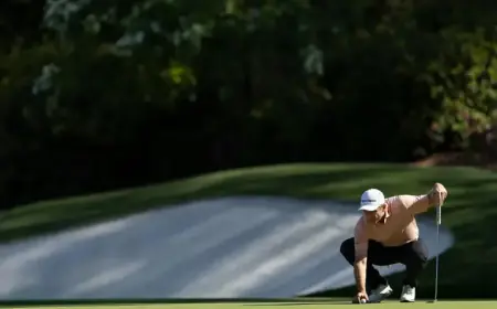 Master DraftKings Fantasy Golf: Top Picks for the Masters $1M Contest