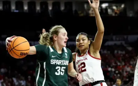 Michigan State Women’s Basketball Roster Updates as Offseason Kicks Off