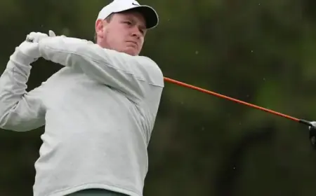 Robert MacIntyre: Betting Insights for Masters Tournament